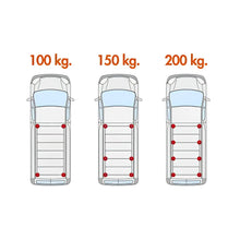 Portapacchi Fabbri Alu Cargo 280 × 180 cm – 6401414