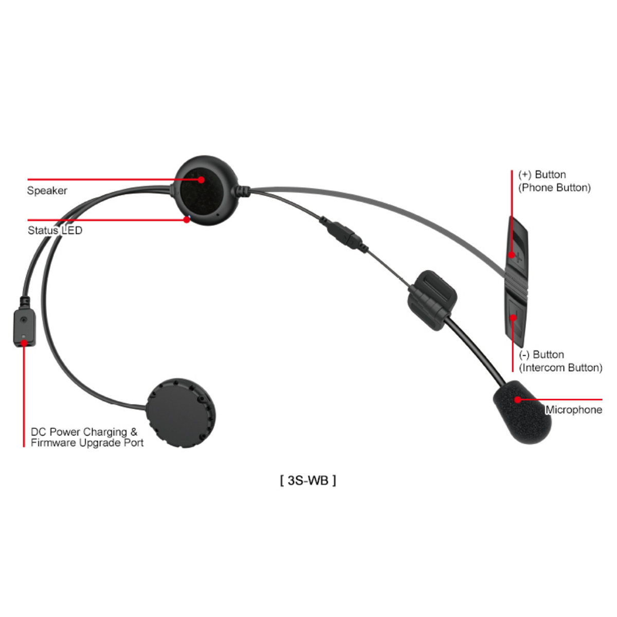 Sena Interfono Bluetooth Sena 3S-WB Wired caschi integrali e jet