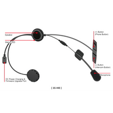 Intercomunicador Bluetooth Sena 3S-WB com fios para capacetes integrais e jet