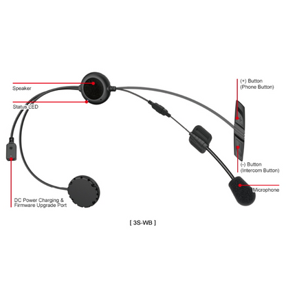 Sena Interfono Bluetooth Sena 3S-WB Wired caschi integrali e jet