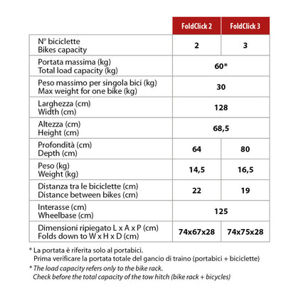 FoldClick Portabici da Gancio Traino 3 Bici – Y8002490