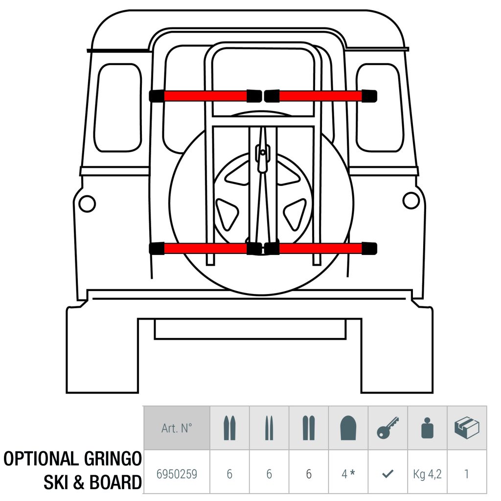 Optional GRINGO Ski & Board Fabbri - immagine 3
