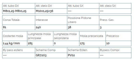 Ammortizzatore Anteriore Bitubo ZIP SP/Vespa ET4 - PV039GEV01 - immagine 2