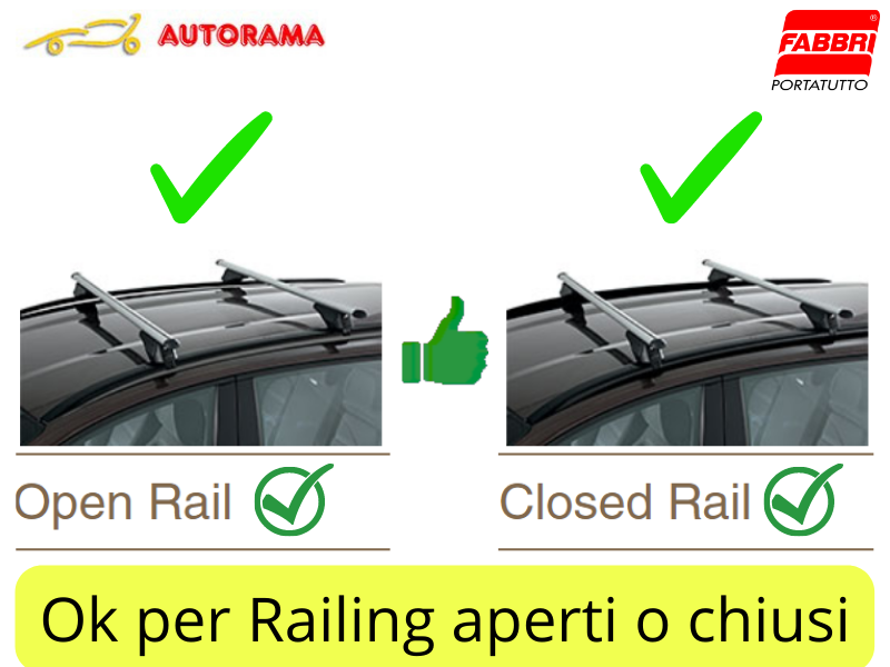 Barre Portatutto ALU VIVA 3 Rails mancorrenti profilo chiuso/aperti 120 cm - immagine 2